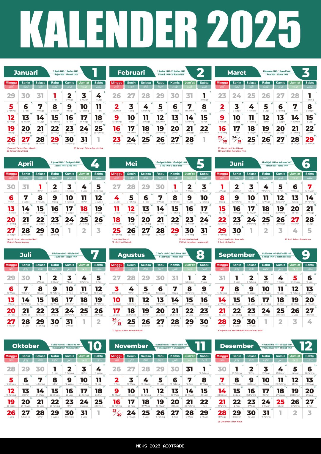 Kalender 2025: Jawa dan Hijriyah, Kapan Rabu Wekasan?