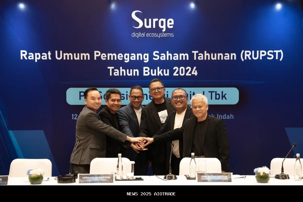 Laba Bersih WIFI Melonjak di September 2025, Ini Arah Sahamnya!