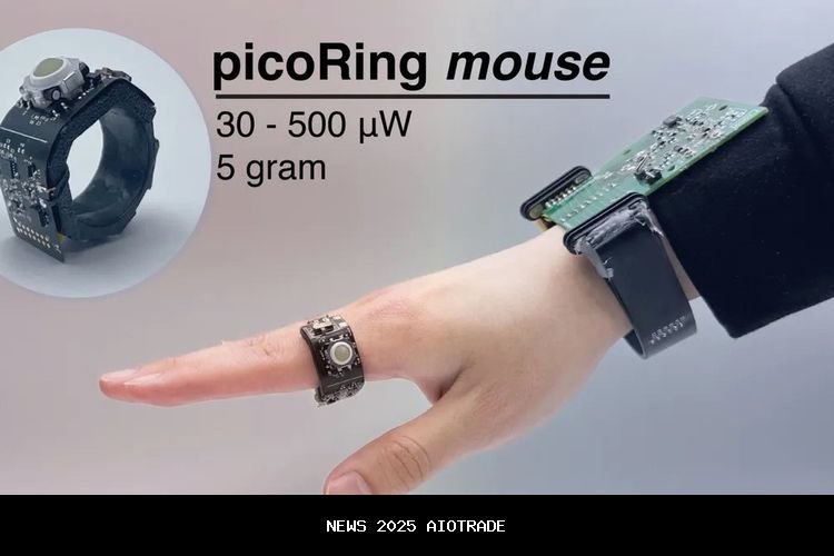 PicoRing: Solusi Kontrol Komputer yang Lebih Canggih dari Jepang