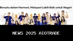 Saham MFIN Resmi Delisting 2 Oktober 2025