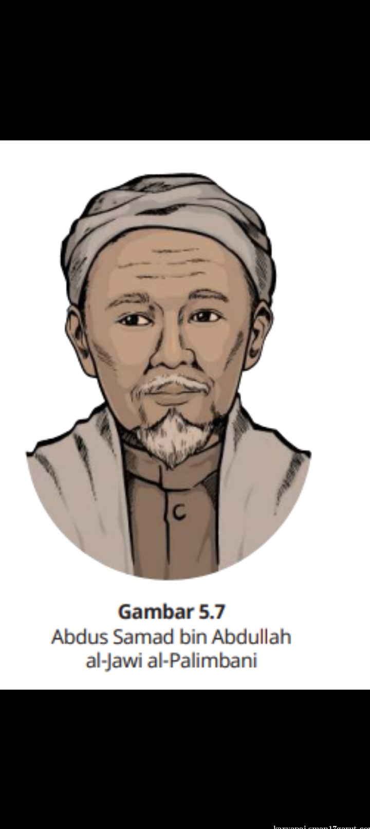 Abdus Samad bin Abdullah al-Jawi al-Palimbani