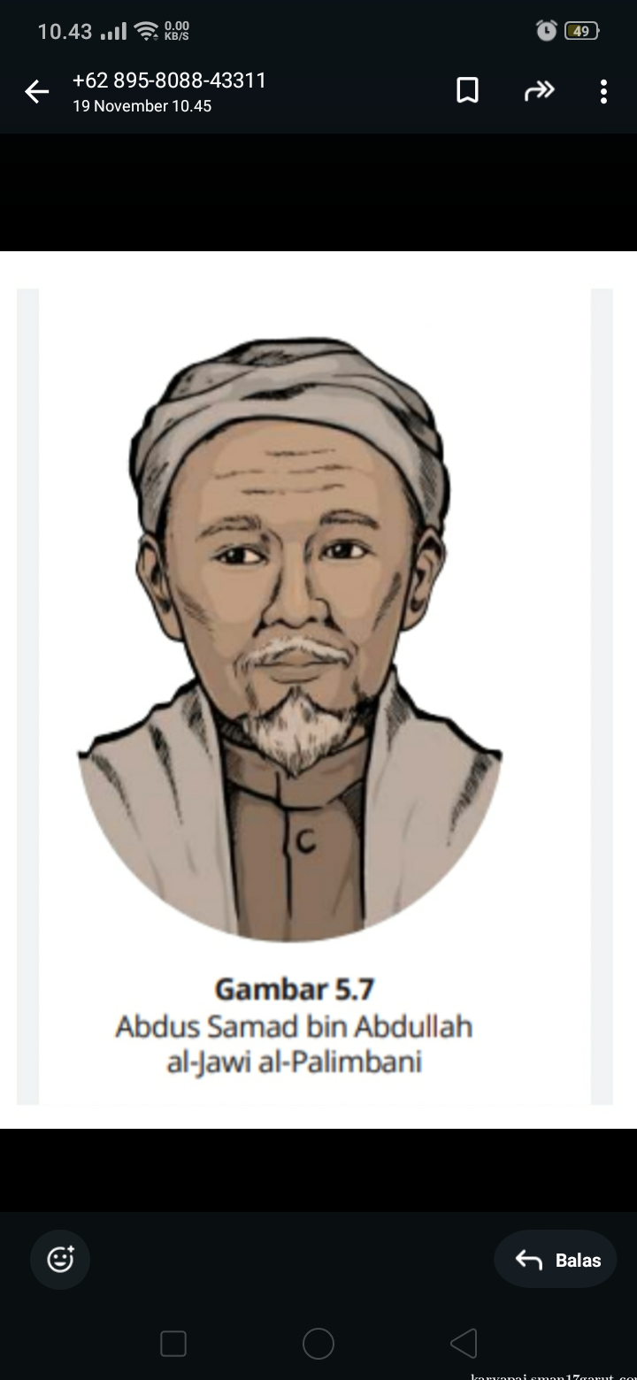 Abdus Samad bin Abdullah al-jawi Al-palimbani