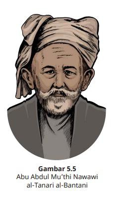 Abu Abdul Mut\'hi Nawawi al-Tanari al-Bantani 
