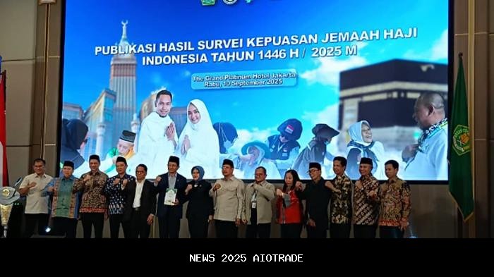 Survei BPS: Kepuasan Jemaah Haji 2025 Meningkat Jadi 88,46 Persen, Kenaikan Tertinggi di Daker Banda