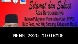Ketua DPN PPWI Wilson Lalengke Ucapkan Selamat atas Peluncuran Dapur Sehat SPPG di Mesuji Lampung
