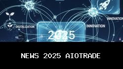 Tren Bisnis 2025: Inovasi, Digital, Peluang Baru