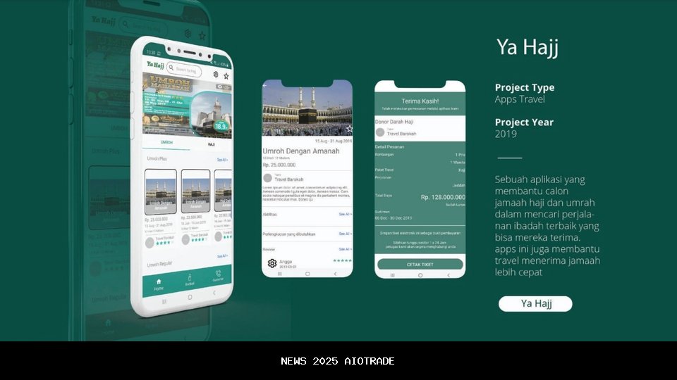 Ingin Umroh Lancar? Aplikasi Ini Harus Ada di Ponsel Jemaah