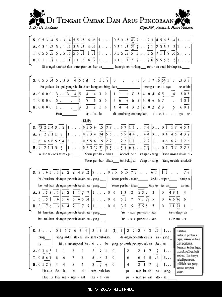 Jadi Karang di Tengah Ombak: Psikologi Anti-Topik