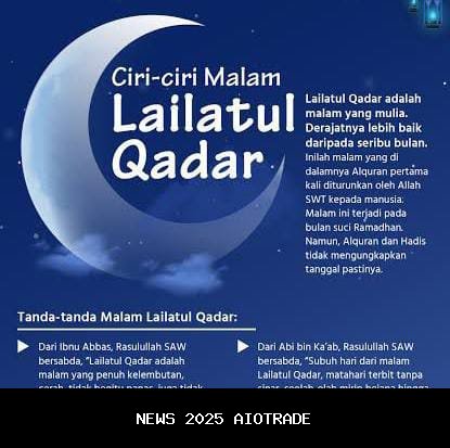 Malam 3 Yasinan: Rahasia Kelam Keluarga Konglomerat 1980-an