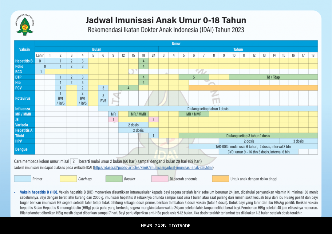 Episode 13: Nikmati Pertemuan yang Tidak Menyenangkan, Jadwal dan Bocoran Terbaru