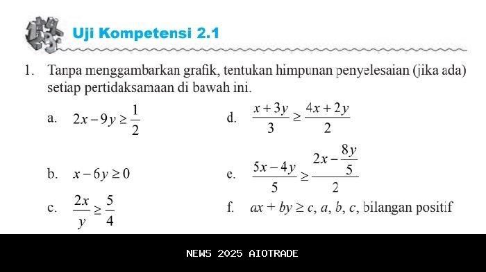 Kunci jawaban matematika kelas 10 halaman 51: Diskusi jabat tangan