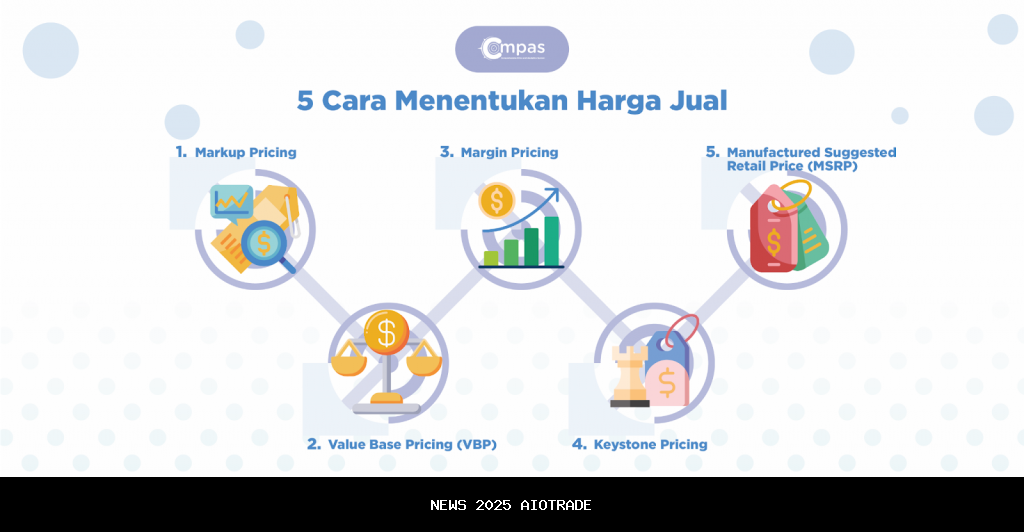 Harga Terbaru Samsung Galaxy A Series November 2025: Pilih Sesuai Budgetmu Mulai Rp3 Jutaan