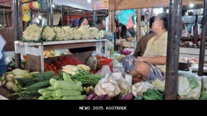 Daftar Harga Sembako Palembang 22 Desember 2025, Daging Sapi Stabil Rp140 Ribu/Kg