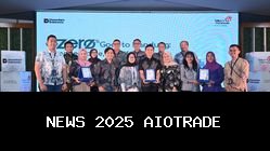 GoZero% Telkom Hadir di Bandung: Dorong Ekonomi Sirkular dan Bersihkan Sungai dengan Komunitas