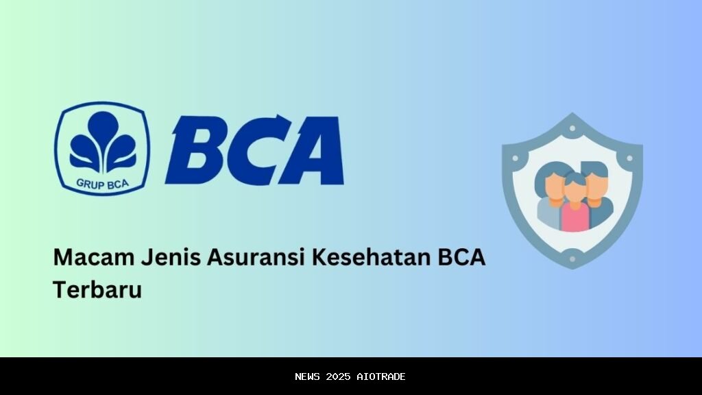 Jenis Asuransi BCA Sesuai Profil Risiko dan Kebutuhan Anda