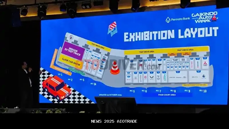 Toyota Siapkan Peluncuran Dunia, Chery Perkenalkan Mobil Konsep di GJAW 2025