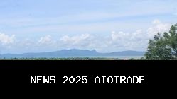5 Kabupaten Paling Miskin di NTT, Salah Satunya Flores Timur dengan UMK Rendah 2025 hanya Rp2,3 Juta