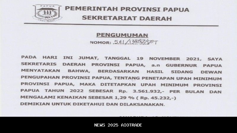 Berita Terkini: UMP Kalteng Naik 6,12 Persen Jadi Rp3.686.138 pada 2026