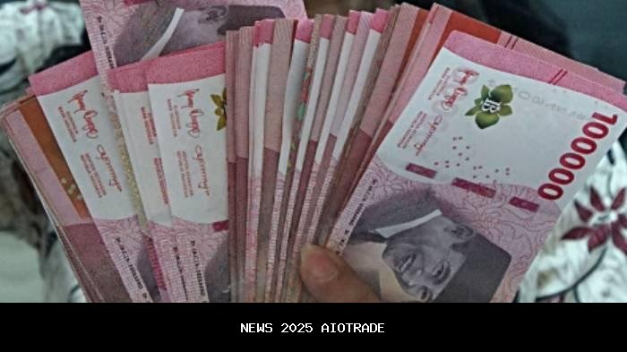 Kenaikan UMK Mempawah 2026: Naik 3,5–6,5 Persen, Gaji Capai Rp 2,9–3 Juta