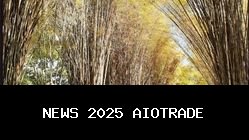 3 Tempat Wisata Keluarga Murah di Surabaya untuk Akhir Pekan