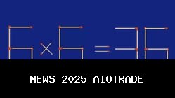 15 Soal Logika Matematika yang Sering Muncul dan Solusi Cepat