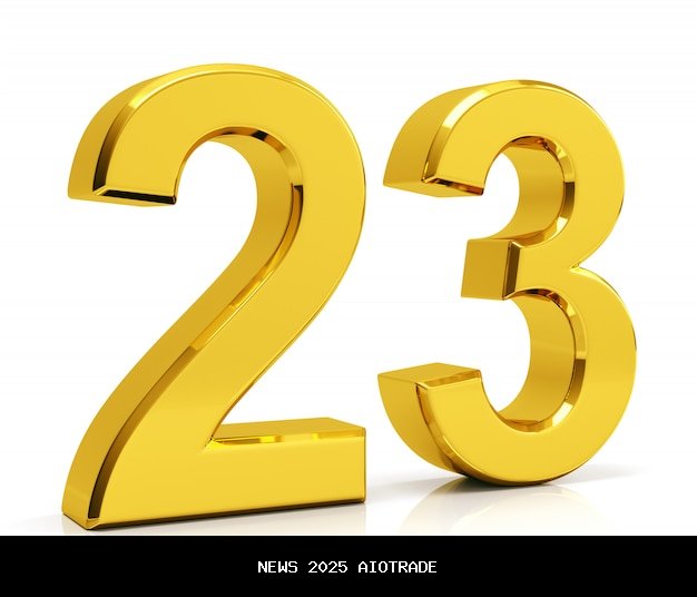 23 Penjambret Diringkus Usai Video Viral Cegat Pengendara Motor di Cikupa