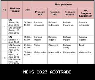 Jadwal tayang Agak Laen: Menyala Pantiku di Sidoarjo hari ini, cek di sini