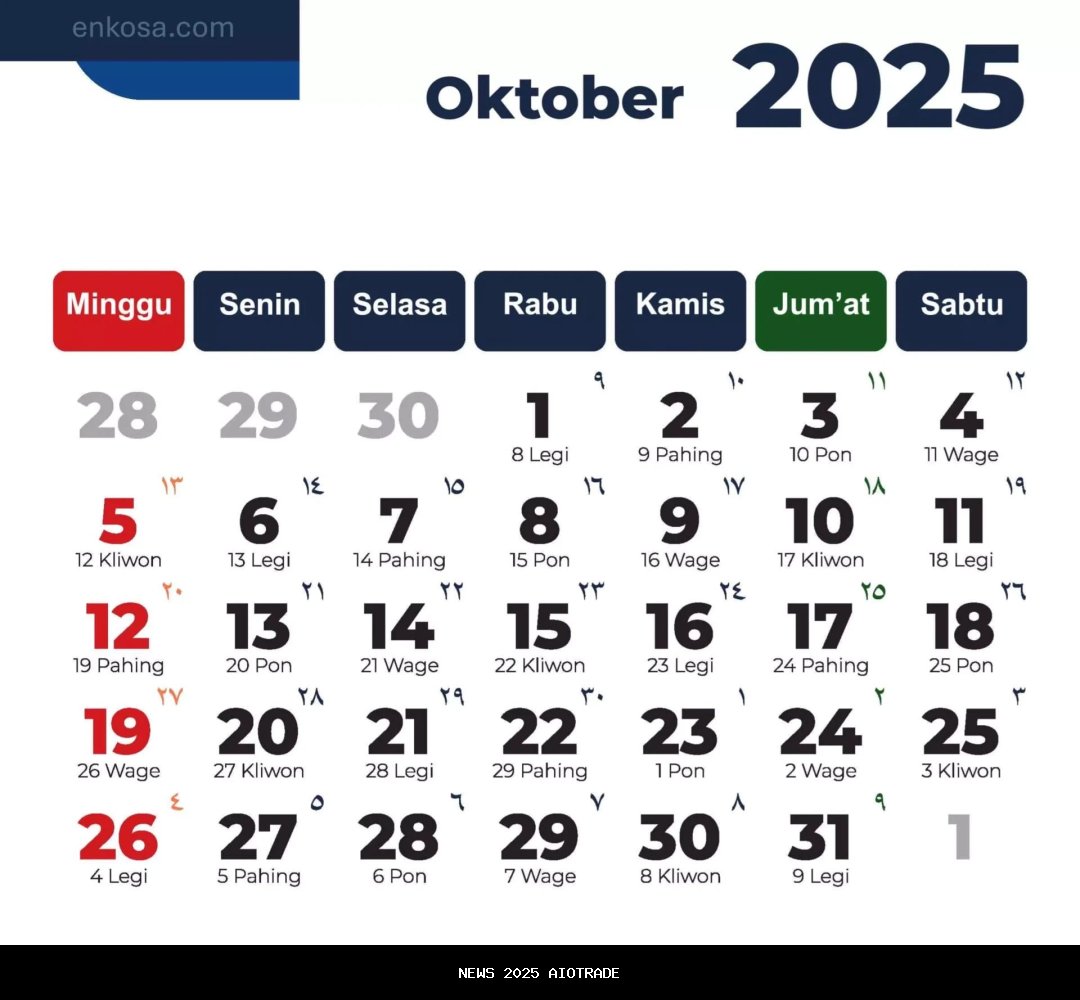 Kalender 2025: 25 Oktober Penuh Makna