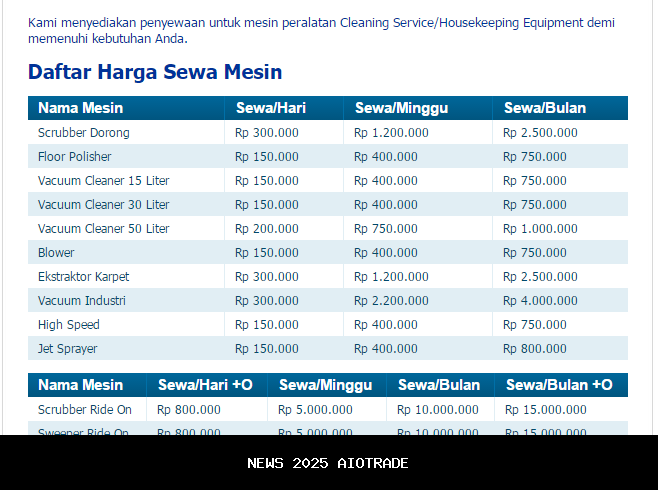 Harga HP Realme 2025: P3 Ultra, C71, C75, 14, GT 7 Terbaru