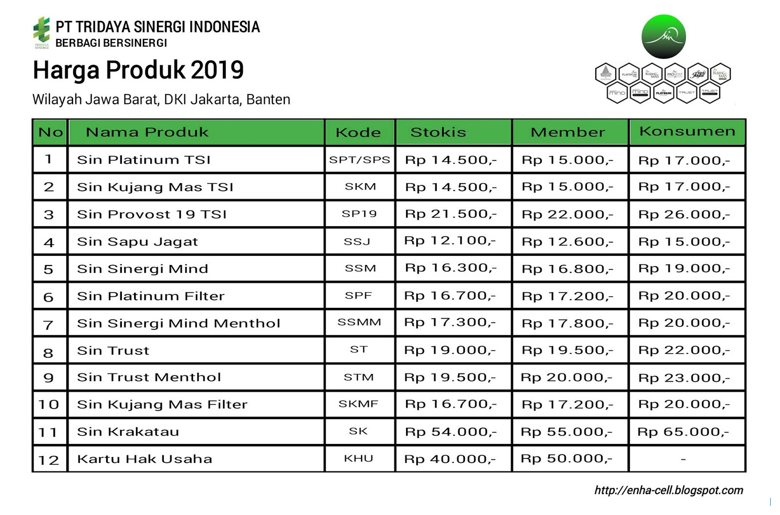 Harga Emas Antam Naik Rekor di 1 Oktober 2025, Jadi Incaran Investasi Populer