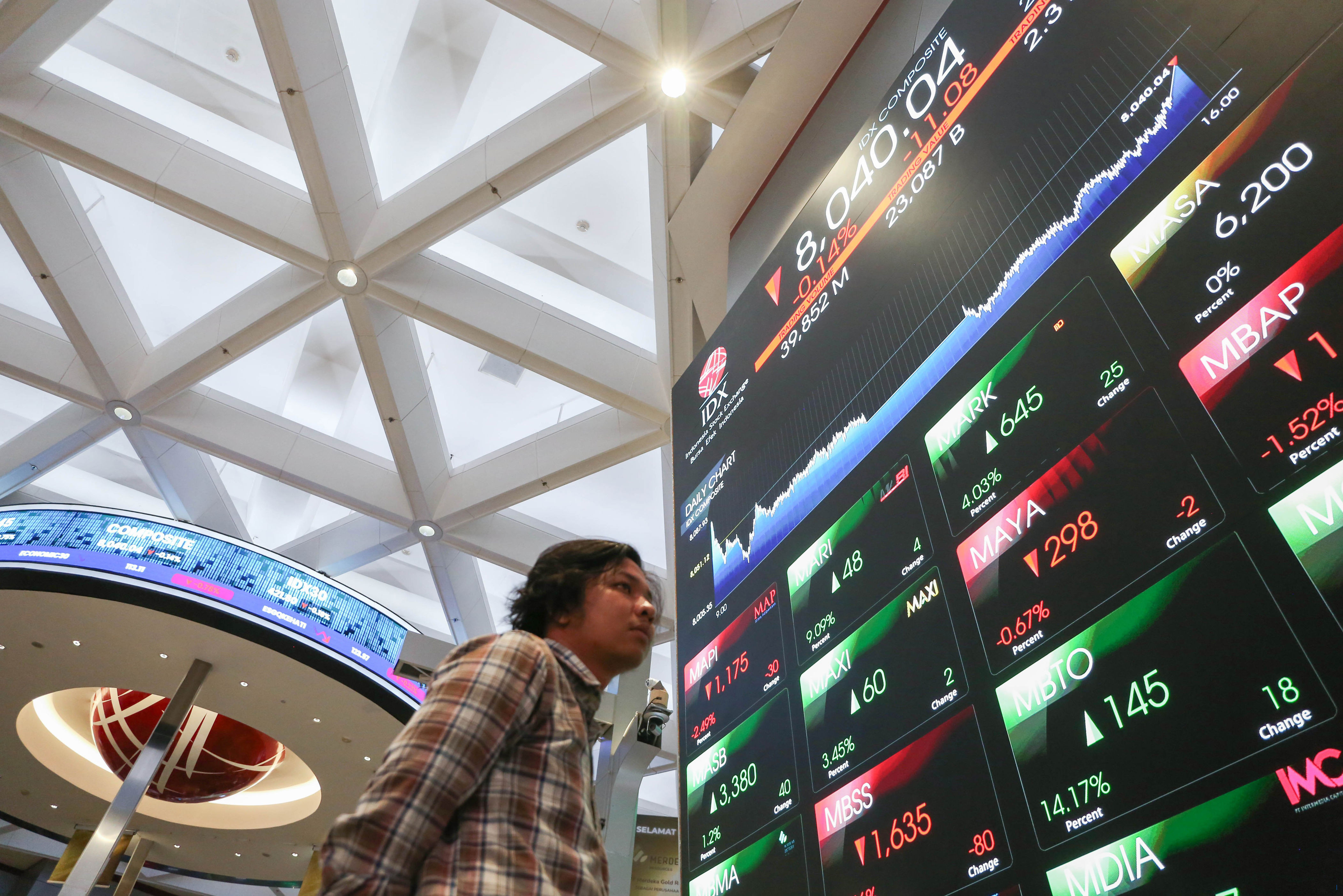 IHSG Sesi I Naik 0,36%, Harga Saham EMAS Lawan Arah ANTM, ARCI, dan PSAB