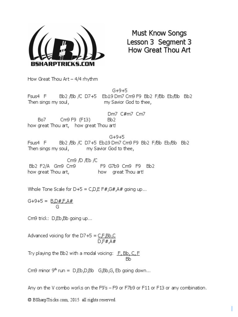 Kord dan Lirik Lagu How Great Thou Art - Pujian Rohani Kristen