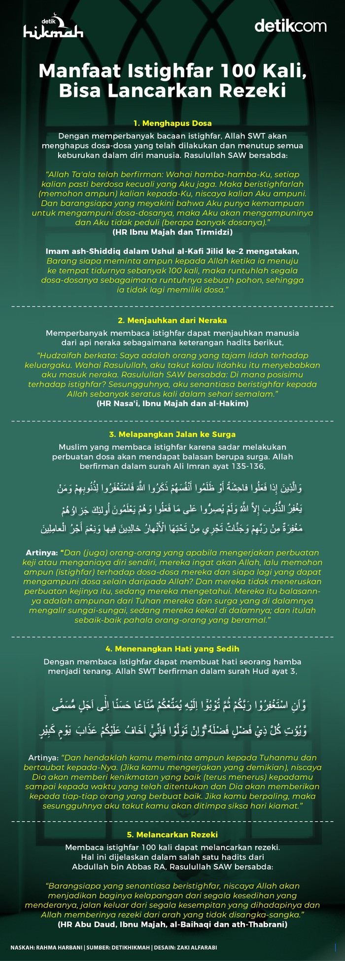 7 Manfaat Istighfar yang Bisa Ubah Hidup: Rezeki Lancar hingga Hati Tenang