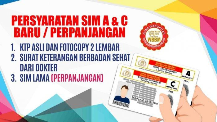Layanan SIM Keliling Kabupaten Bekasi Tidak Beroperasi Pada 25 Oktober 2025