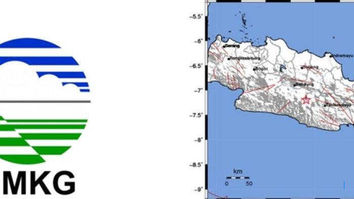 Gempa Garut 11 Km, Cek Informasi Terkini di BMKG