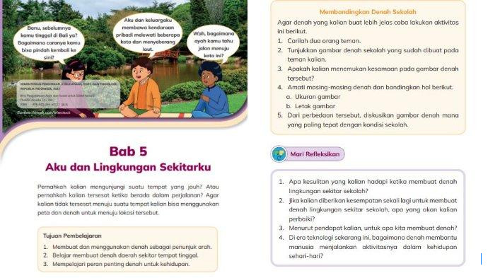 Jawaban IPAS Kelas 3 Halaman 126: Tantangan Membuat Denah Lingkungan