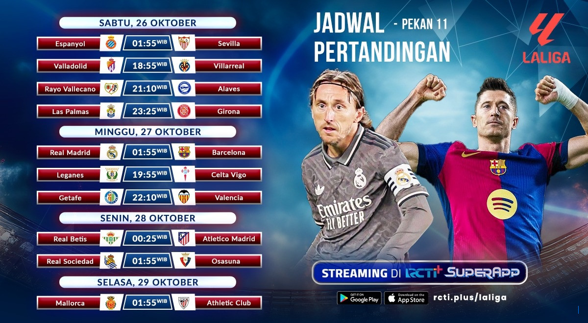 Live Streaming El Clasico: Jadwal dan Susunan Pemain Real Madrid vs Barcelona Malam Ini!