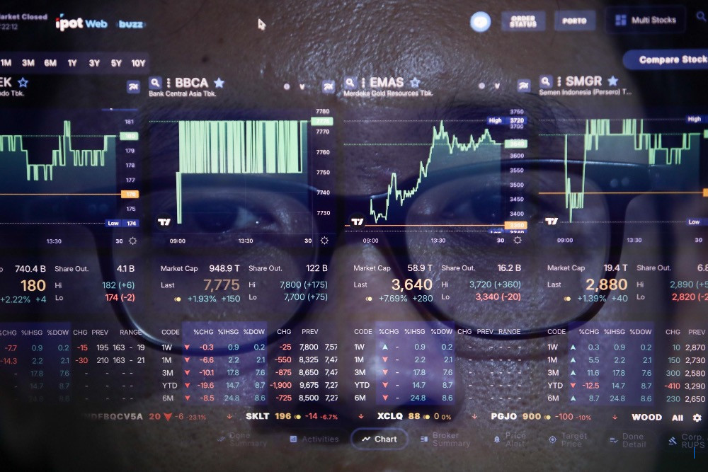Indeks Bisnis-27 Naik, Saham KLBF, MAPI, dan AKRA Melonjak ke Zona Hijau