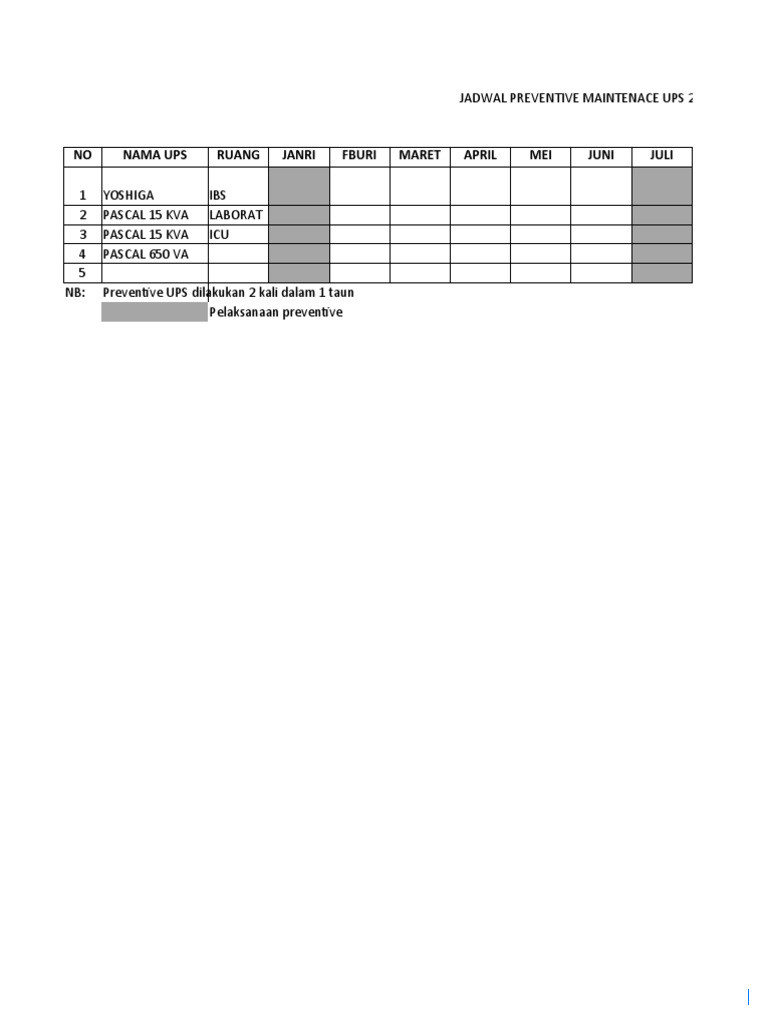 Jadwal Pemeliharaan Listrik Serang 27-31 Oktober 2025, Lokasi Terbaru