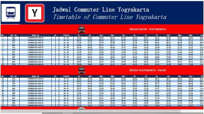 Jadwal KRL Jogja-Solo 25 September 2025, Catat Waktu Keberangkatan