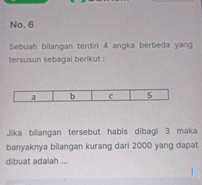 Jawaban Informatika Kelas 4 Halaman 32: Jenis dan Fungsi Benda yang Ditemukan