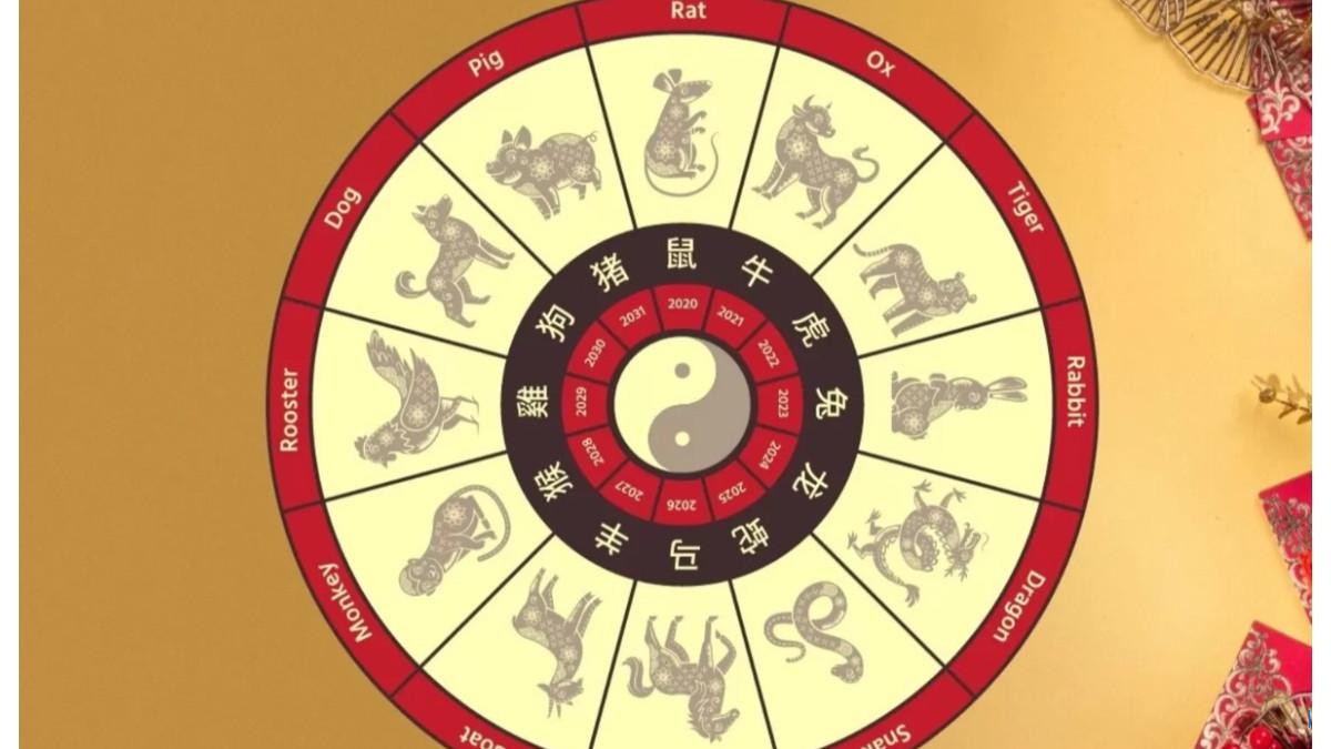 Keberuntungan Berlipat untuk 6 Shio Ini, Rezeki dan Cinta Menjemput Akhir Pekan