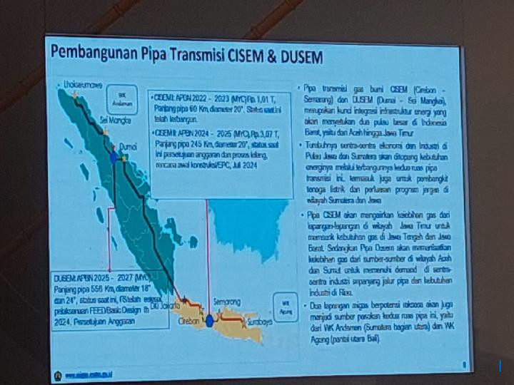 Pipa Gas Cisem 2 Siap Selesai Tahun Depan
