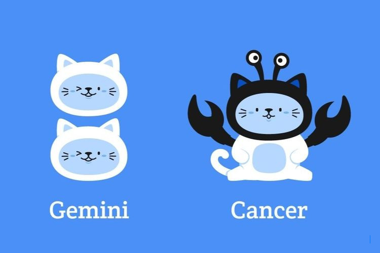 Ramalan Zodiak Gemini dan Cancer 24 September 2025: Cinta, Karir, Kesehatan, dan Keuangan