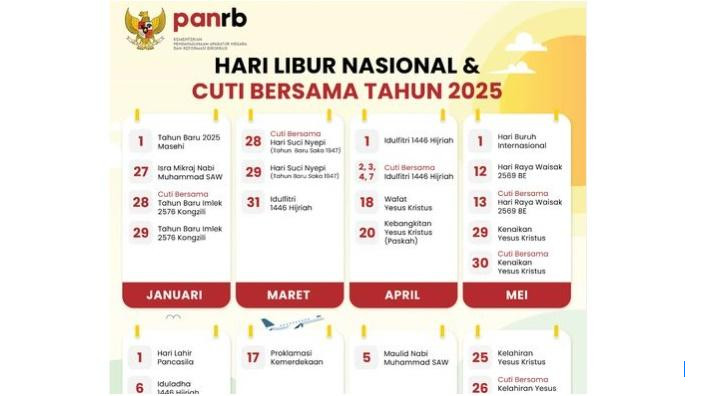 28 Oktober 2025: Libur atau Masuk? Ini Pengumuman Terbaru Pemerintah!